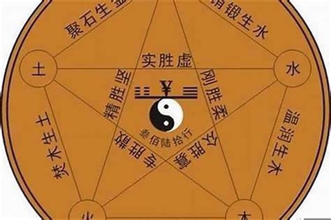 八字 土旺|八字土旺的人 (土太旺了是用水还是金)